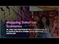 38. How to find the position of nth occurrence of a character in a string using mapping dataflow