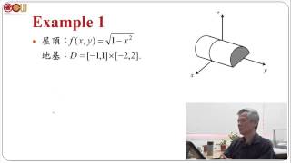 Lec29 微積分(二)-103學年度 15.1 Double Integrals over Rectangles