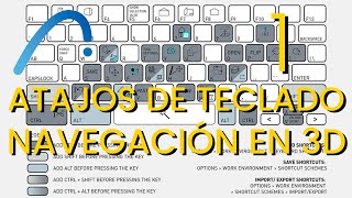 Navegacion 3D y Atajos de Teclado - Revisión en ARCHICAD 27