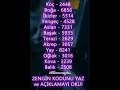 💡 Kendi burcunun kodunu yaz ve açıklamayı okuyarak sürprizini keşfeHangi burç daha zengin?Bn🦞Akrep😊🦞