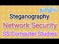 பின்னணி பாதுகாப்பில் ஸ்டீகனோகிராபி: தமிழில் எளிது விளக்கம் 📡