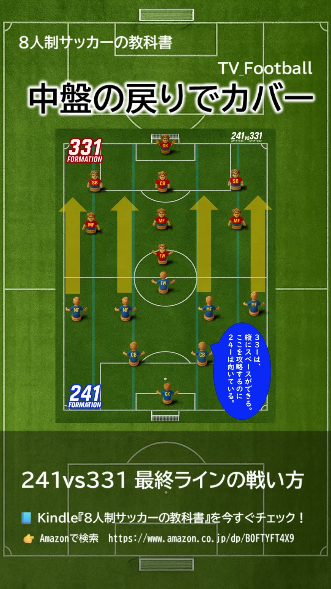 241 vs 331: How to play in the backline [#8-man short game