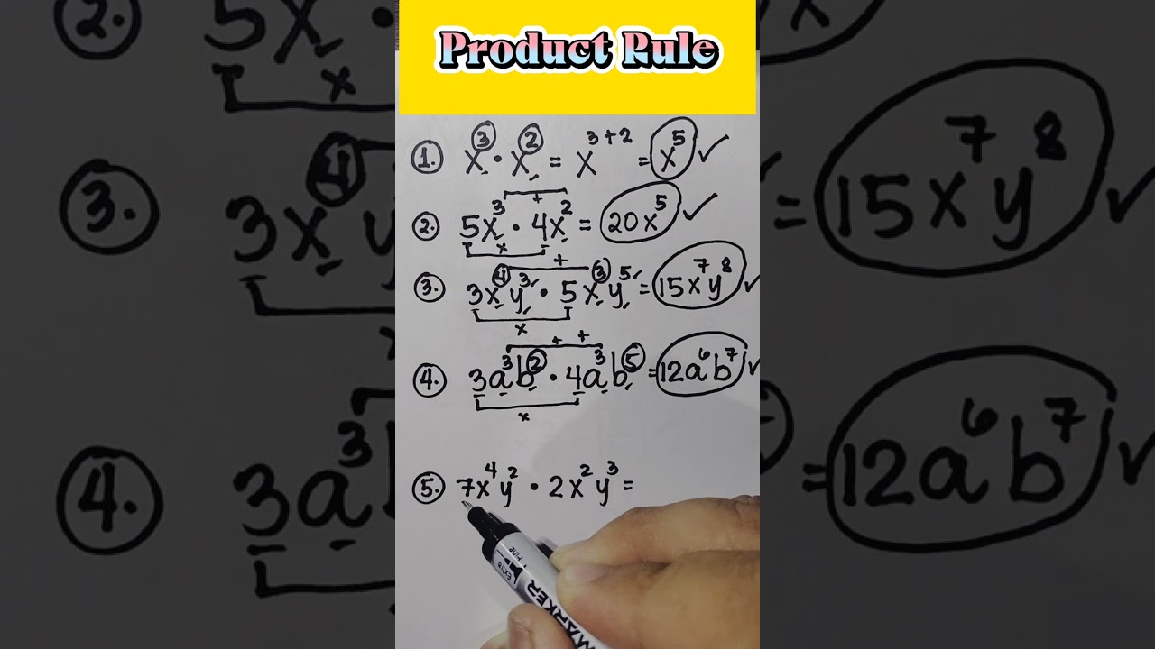 BASIC MATH REVIEW: Product Rule