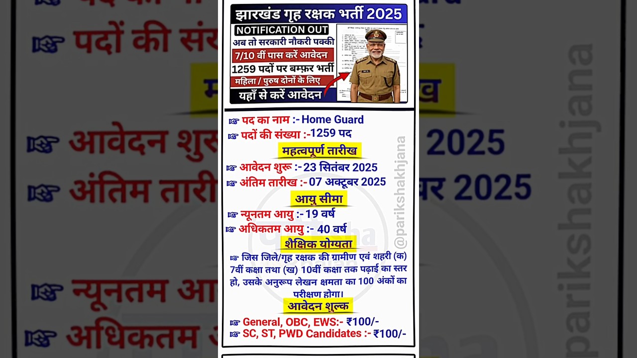 Jharkhand Home Guard Recruitment 2025: झारखंड गृह रक्षक भर्ती 1259 पदों पर बम्फ़र भर्ती 