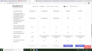 Pricing Plans On Tradetron - Features, Data, Cloud, Continuous Check, Portfolio Management
