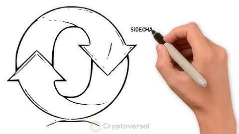 What is sidechain in Blockchain?
