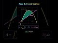 This Hidden Area Has a Number 🤯 #visualmath #manim #mathematics #calculus #mathshorts