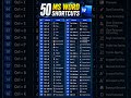 50 MS word shortcut #techthump #windows #msoffice #msword #viral #tech
