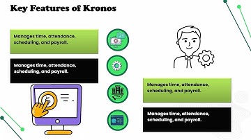 Kronos: What Is It? | Kronos Training Guide | Kronos Tutorial Explained