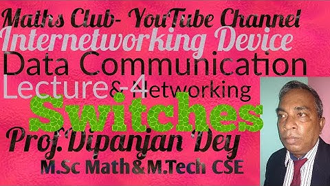 Switches-Inter networking Device Prof. Dipanjan Kumar Dey Part-5 for BCA,B.Tech,MCA NET & GATE EXAM