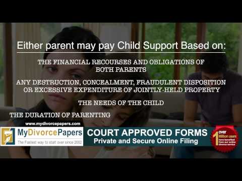 How to file Arizona Divorce Papers Online