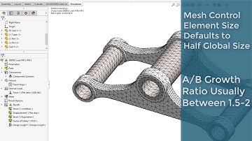 SOLIDWORKS Simulation: Mesh Control