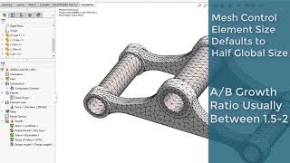 SOLIDWORKS Simulation: Mesh Control