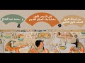 حل اسئلة تاريخ اولي ثانوي درس حضارة بلاد العراق القديم ترم ثاني محمد عبد الفتاح mp3
