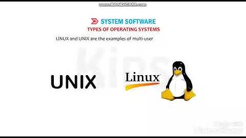 Computer, Class 5,  Chapter 2 (Types of software)