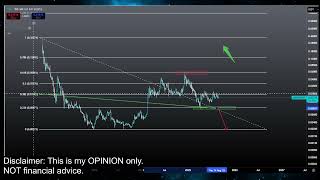 Jasmy 0.20 Pump Coming? Jasmy Coin Crypto Price Prediction Technical Analysis Update Today 2025