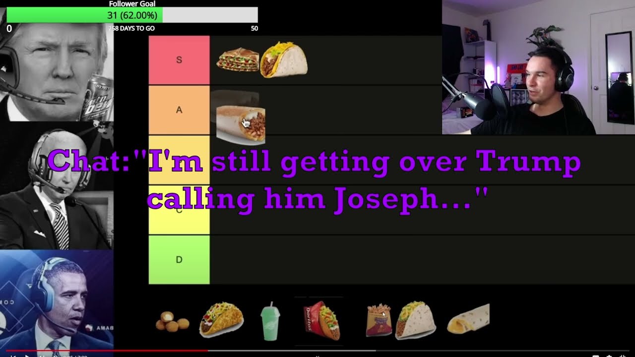 NOT a Paid Actor Reacts to "US Presidents Make A TACO BELL Tier List" [Killy Reacts]