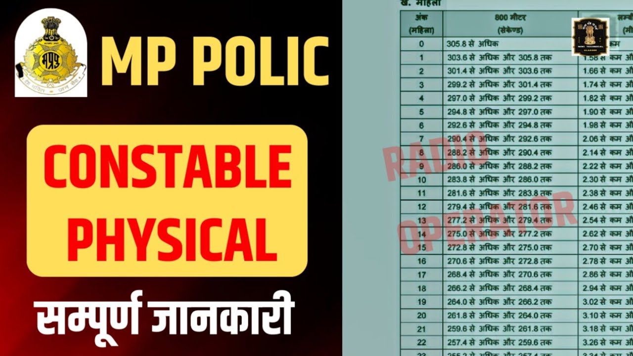 Up Constable Physical Test Details