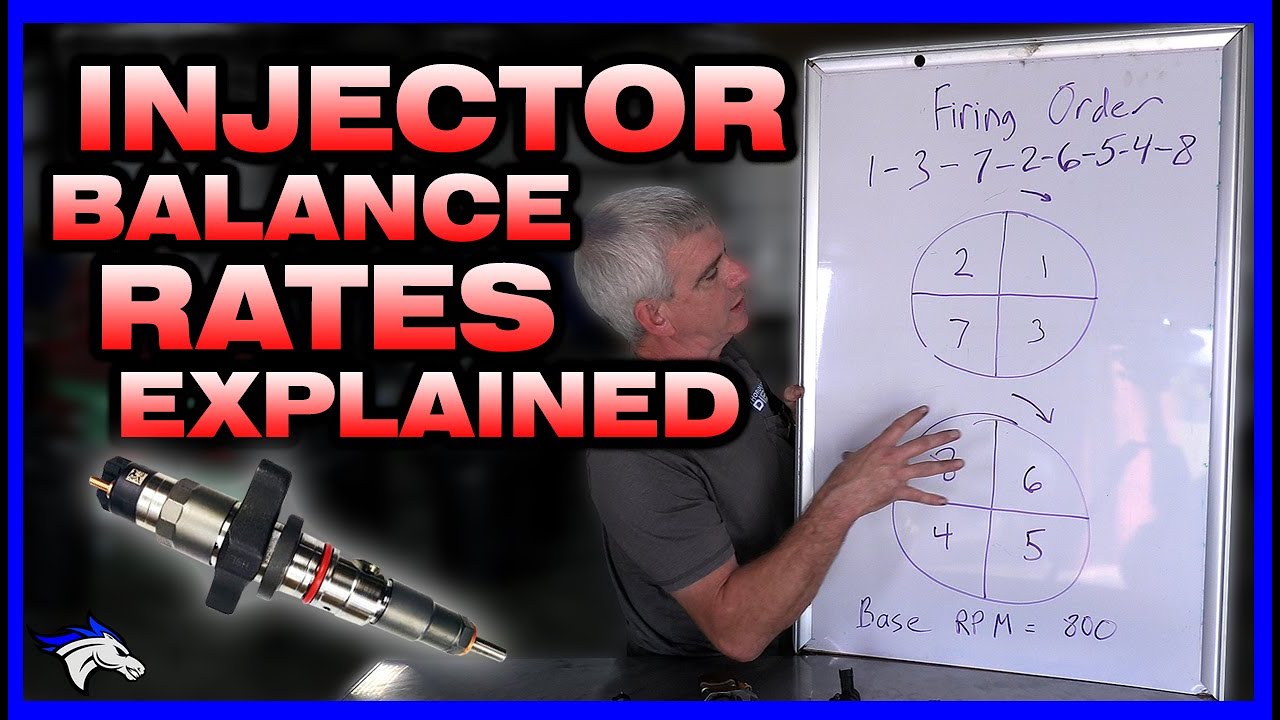 Diesel University: Fuel Injector Balance Rates Explained 