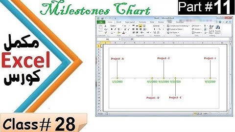 Ms Excel Full Tutorial Class # 28 Chart part 11 in Pashto | Excel 2010 Milestones chart in Pashto