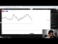 2/24/26 Why I Got BE On An A+ Setup (Trade Recap)