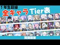【ブルアカ】全キャラ対象のティア表を作って欲しい【ブルーアーカイブ】
