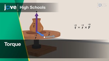 Torque | Physics | Video Textbooks - Preview