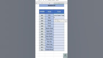 "Generate Random Text in Excel Like a Pro! 🎲✨ | Quick Tutorial" #excel #excelshortcuts #exceltricks