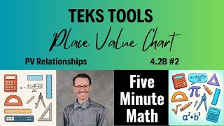 Teks Tools Place Value Chart: Pv Relationships (4.2B)