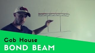 WHY YOU SHOULD GIVE YOUR COB HOUSE A CONCRETE BOND BEAM