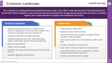 A Holistic Approach to Quality - Hyper Testing & Lean Automation | Aspire Systems | Sauce Labs