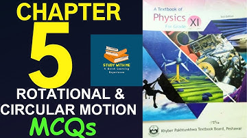 MCQs Chapter 5 Physics Class 11 || 11th Class Physics Chapter 5 Multiple Choice Questions