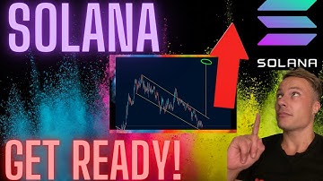 Solana Price Prediction