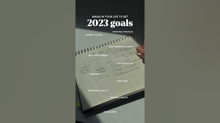 Areas in your life to set 2023 goals in