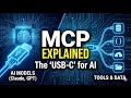 MCP Explained in 10 Minutes: The USB-C for AI (2026 Guide)
