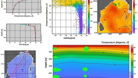Creating Marine Data Station Plot, ODV tutorial part 3