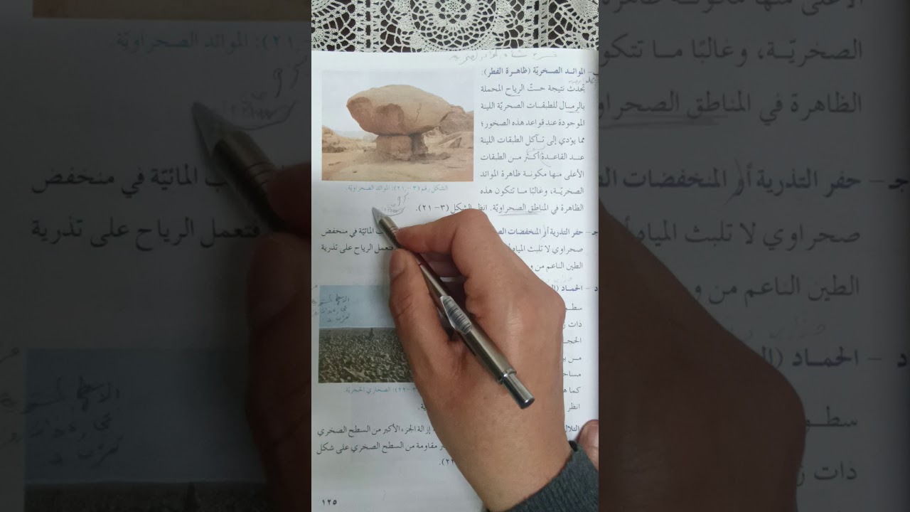 الاشكال الارضية الناتجة عن التعرية الريحية