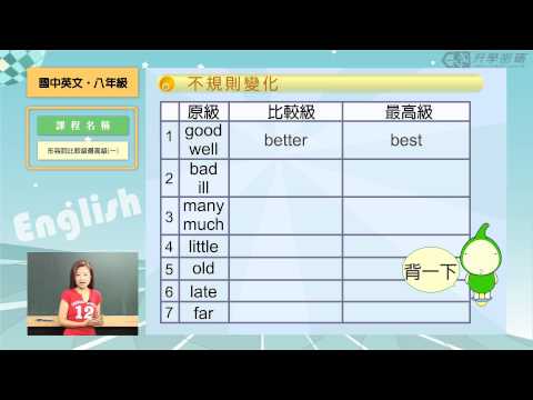 【升學密碼】形容詞比較級與最高級的不規則變化 | 英文 | 數位學習 | Study21