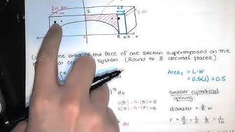 Problem 7.1.510.XP - An application of the area between two curves. - Calc II HW Help