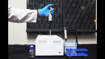 Nanoparticle Tracking Analysis (NTA) with Envision