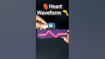 LED Display #leddisplay #controller #ledmatrix #esp8266 #max7219