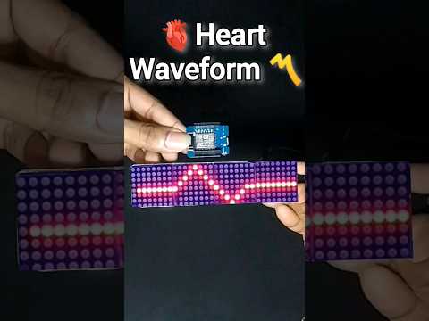 LED Display #leddisplay