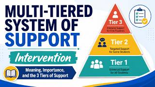 The Need for Multi Tiered System Support Intervention
