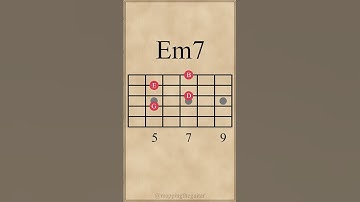 E Minor 7th Chord Inversions | Drop 2 Voicings #guitarlesson