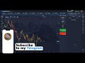 Trading bot | Learn how to analyze a CHART with the BOT! | Trading for beginners