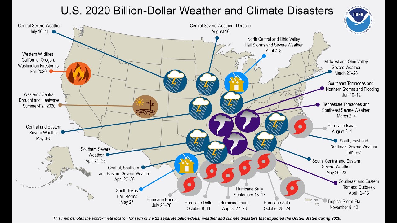 2021 = The Greatest Economic Crash & Reset Ever? 2020 Record # Of Billion $ USA Climate Disasters*