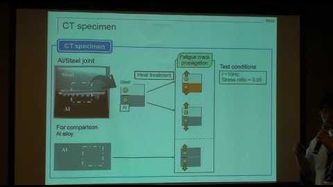 Evaluation of fatigue crack propagation in dissimilar Al steel friction stir welds