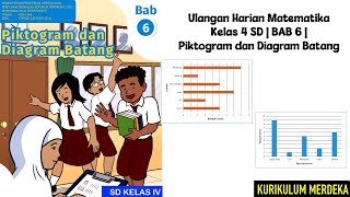 Ulangan Harian Matematika Kelas 4 SD | BAB 6 | Piktogram dan Diagram Batang