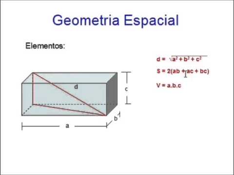 Paralelepípedo - Aula 04 - Geometria Espacial - YouTube