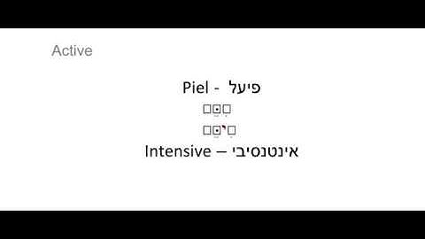 Hebrew Grammar - Piel Template Introduction